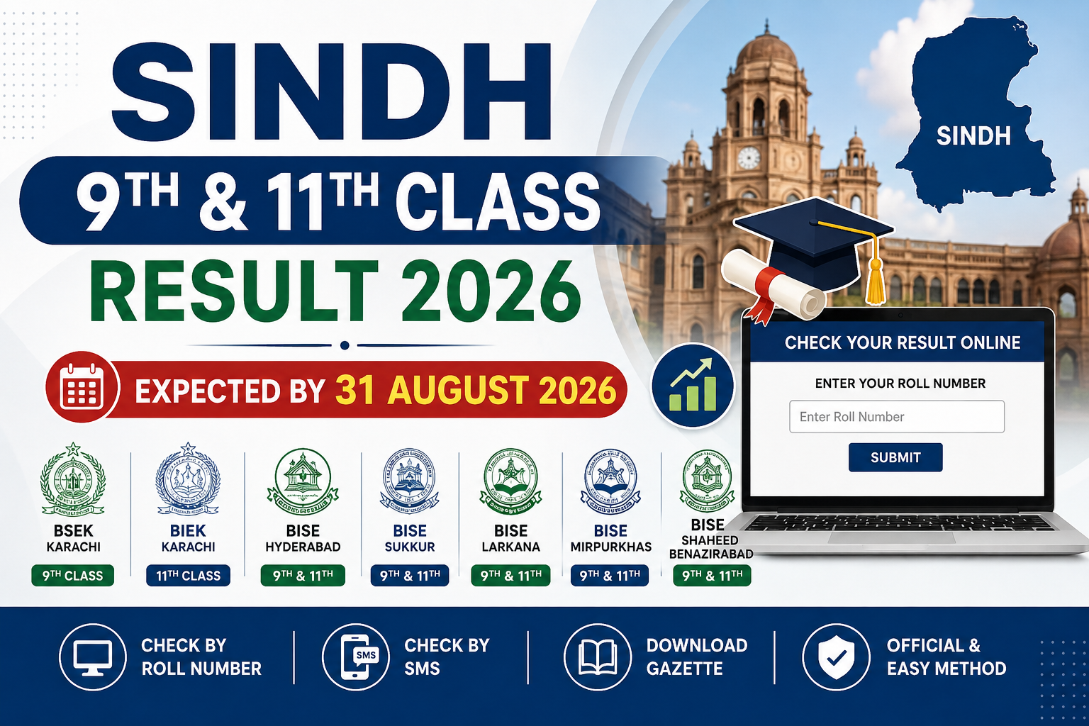 Sindh 9th & 11th Class Result 2026 – Check All Boards